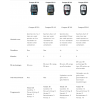 Compex SP 2.0 Compex SP 2.0