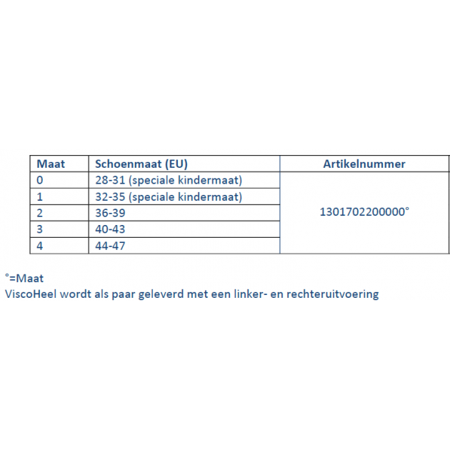 Viscoheel Bauerfeind Viscoheel Bauerfeind